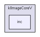 inc