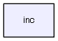 inc
